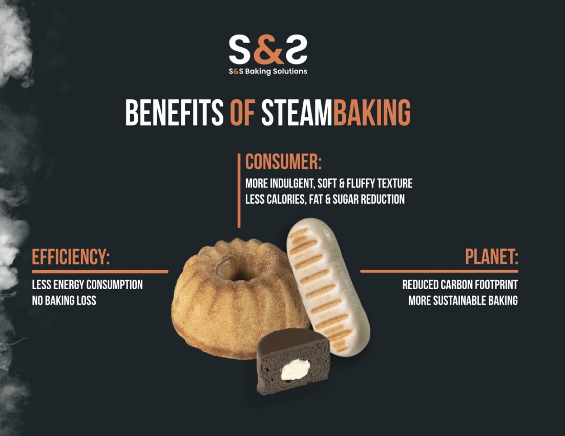 S&S benefits.jpg (0.2 MB)