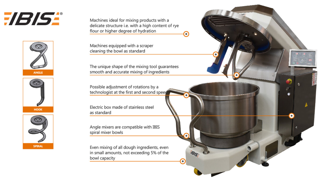 GRAFIKA - miesiarka kątowa_v1.jpg (0.4 MB)