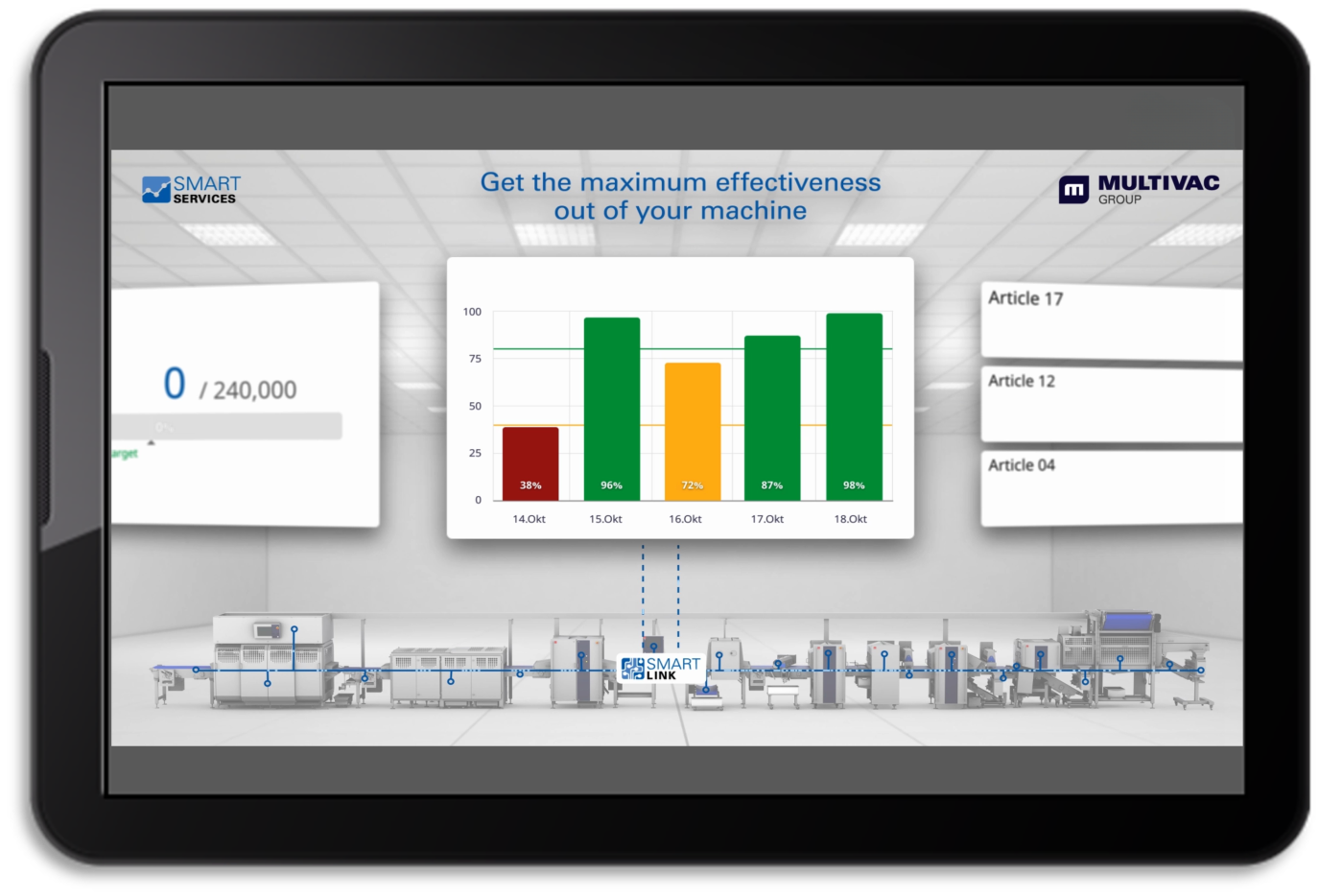 FRITSCH Smart Production Insights (SPI)