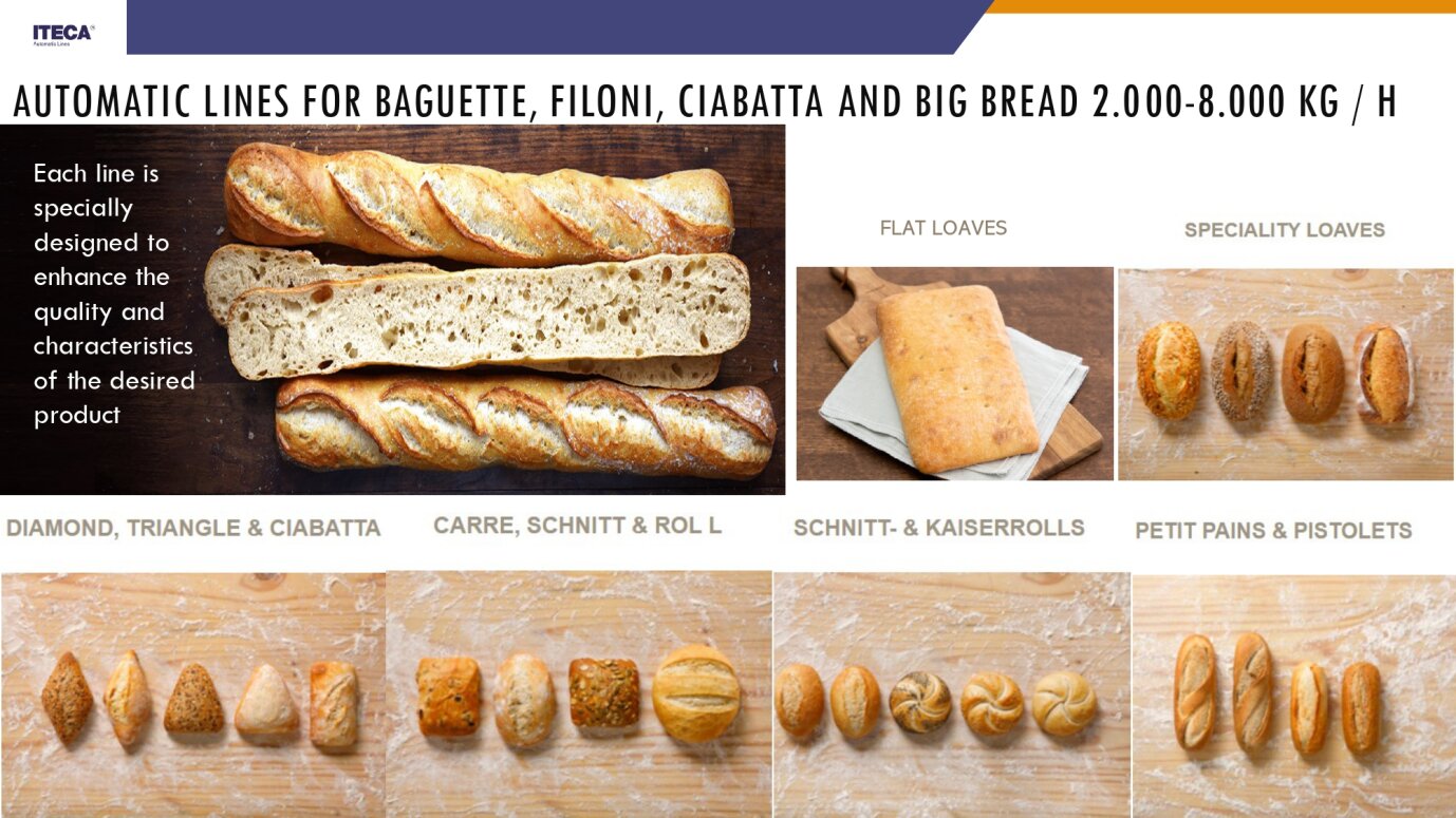 ITECA&reg; Bread line