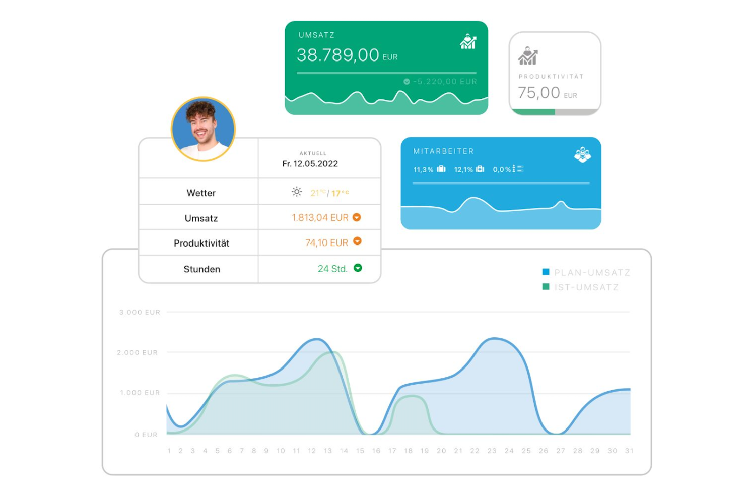 Bildschirm&shy;foto 2023-07-07 um 10.32.04.png (0.5 MB)